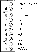 nexus pls connector drawing