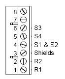 One Single Turn Resolver (One CTL-X cable)