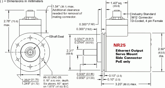 NR25 = EtherNet/IP & Modbus TCP Single-turn and Multi-turn, Servo Mount, Side Connector