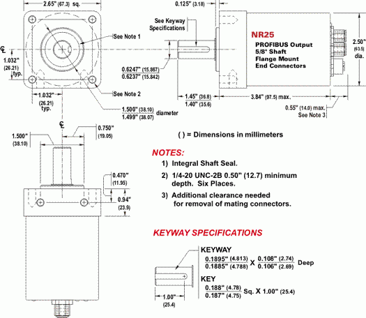 NR25 = Profibus-DP Multi-turn, 5/8