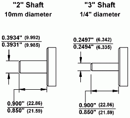 NR25 = EtherNet/IP & Modbus TCP Single-turn and Multi-turn: Alternate Shafts