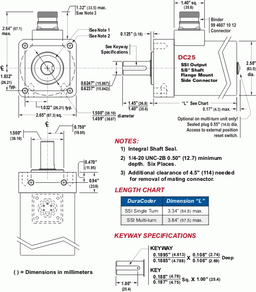 DC25F-X5SXXS = Flange Mount, Side Connector 5/8