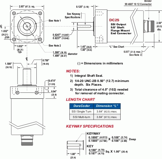 DC25F-X5SXXE = Flange Mount, End Connector, 5/8