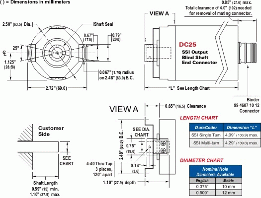 DC25H-XXSXXXE = Hub Shaft, End Connector