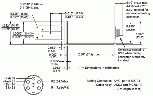 R11 RESOLVER WITH IP67 SEAL (S1 option)