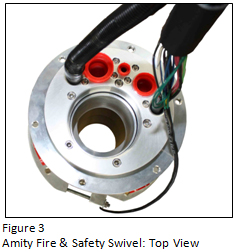 case-study-amity-figure-3-swivel-top-view.jpg